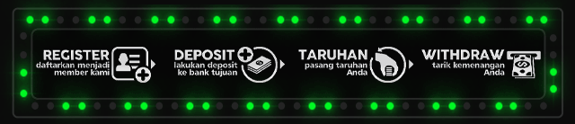 TELKOM123 Jackpot